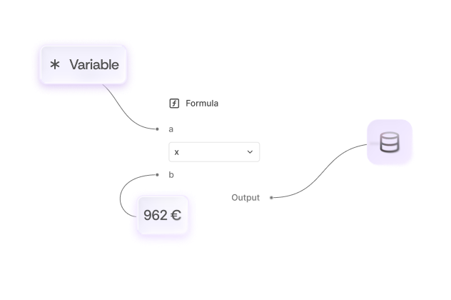 variable